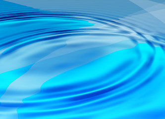 Image showing Water waves