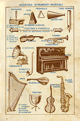 Image showing Musical instruments