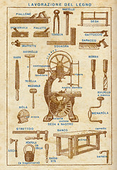 Image showing Wood tools