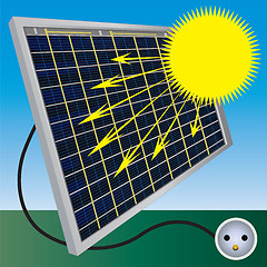 Image showing Solar electric power