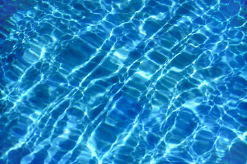 Image showing Detail of water surface, abstract background