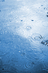 Image showing Raindrop Water Ripples