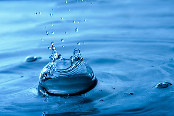 Image showing Blue Water Splash