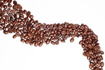 Image showing cofee beans road