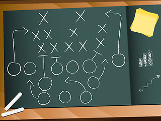 Image showing Teamwork Football Game Plan Strategy