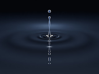 Image showing water