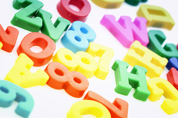 Image showing Close-up of letters. Great details !