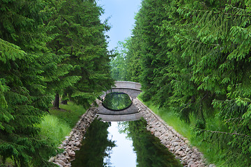 Image showing bridge across stream