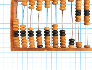 Image showing decrease diagram on abacus