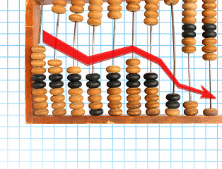 Image showing decrease diagram on abacus