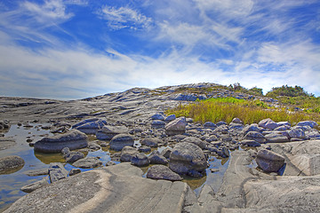 Image showing Southern Norway