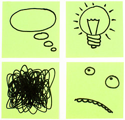 Image showing Thoughts in pictures