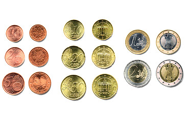 Image showing Euro coins