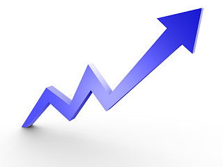 Image showing Business Graph, 3d rendered conceptual arrow chart.