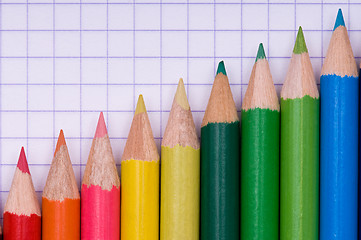 Image showing Multicolor pencils on paper