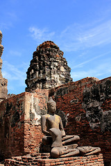 Image showing Buddha Image in Pagoda Lopburi of Thailand 