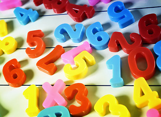 Image showing Close-up of numbers. More from this series on my portfolio!