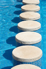 Image showing Pool safety