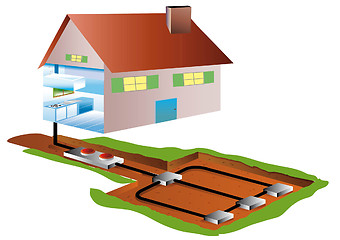 Image showing Geothermal