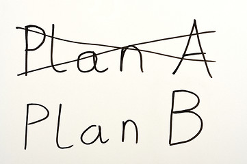 Image showing Plan B