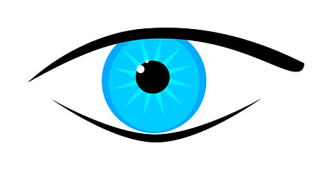 Image showing blue eye