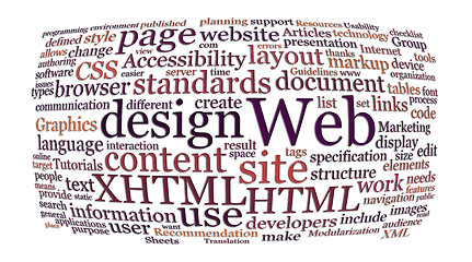 Image showing web design word cloud