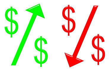 Image showing Raising and Falling Dollar