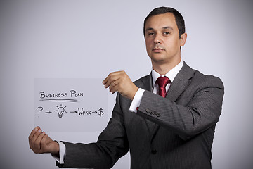 Image showing Businessman with ideas for success