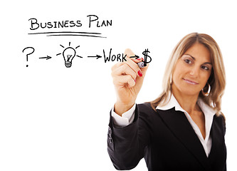 Image showing Businesswoman with ideas for success