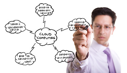 Image showing Cloud Computing