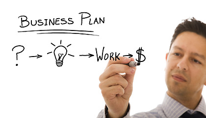 Image showing Businessman with ideas for success