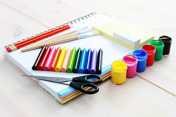 Image showing school supplies