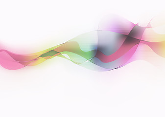 Image showing abstract  Background