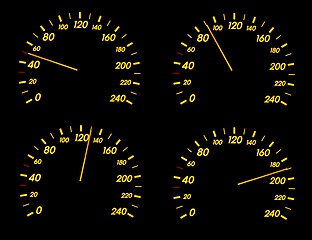 Image showing Speedometer