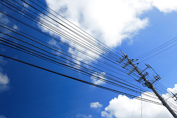 Image showing power line