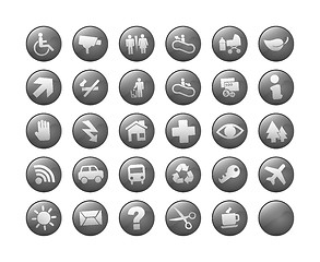 Image showing symbols icons web