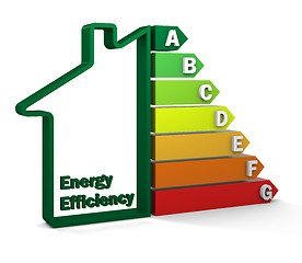 Image showing Energy Efficiency