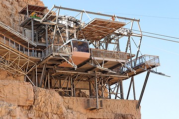 Image showing Aerial tramway or cable car at the station