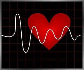 Image showing Heart and heartbeat symbol