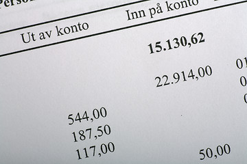 Image showing Bank account