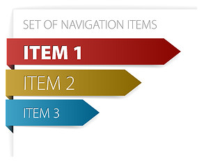 Image showing modern navigation items