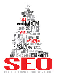 Image showing SEO - Search Engine Optimization poster