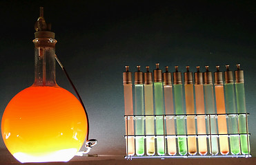 Image showing Chemistry  of the business