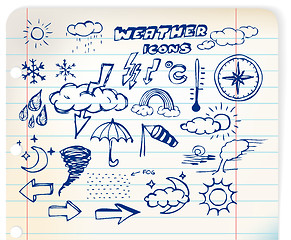 Image showing Set of grunge weather hand drawing icons