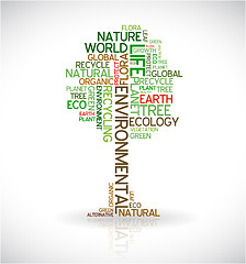 Image showing Abstract ecology poster - tree