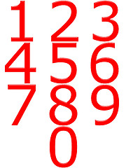 Image showing 3D Red Numbers