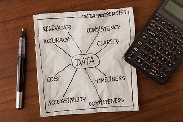 Image showing data properties - information concept