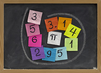 Image showing number pi on a blackboard