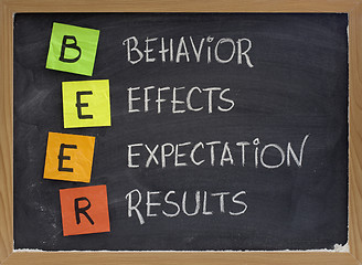 Image showing behavior, effects, expectation, results