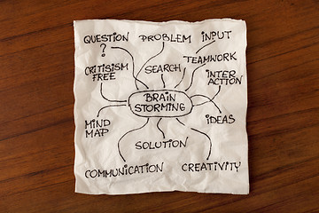 Image showing brainstorming - napkin concept